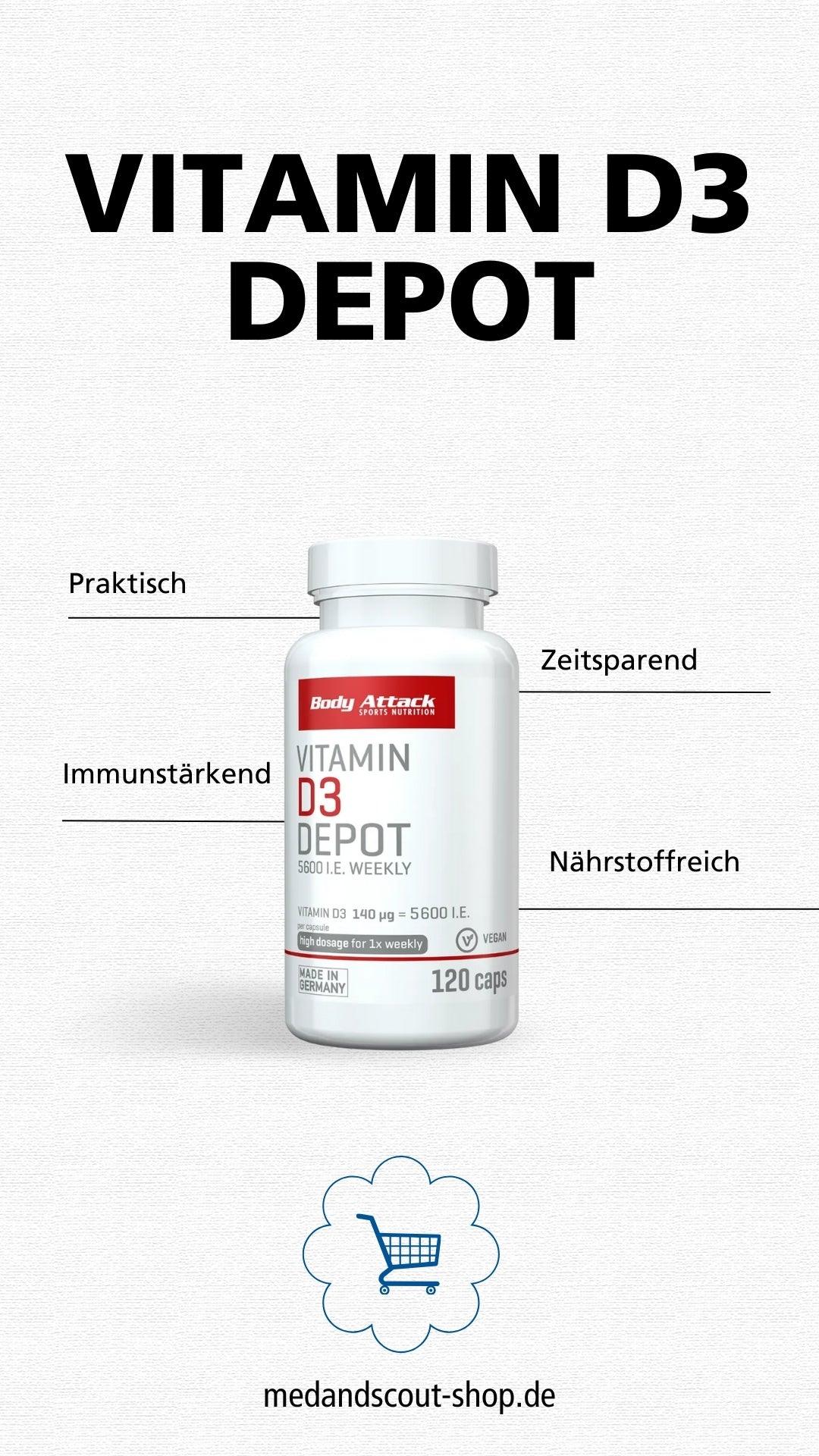 Vitamin D3 Depot