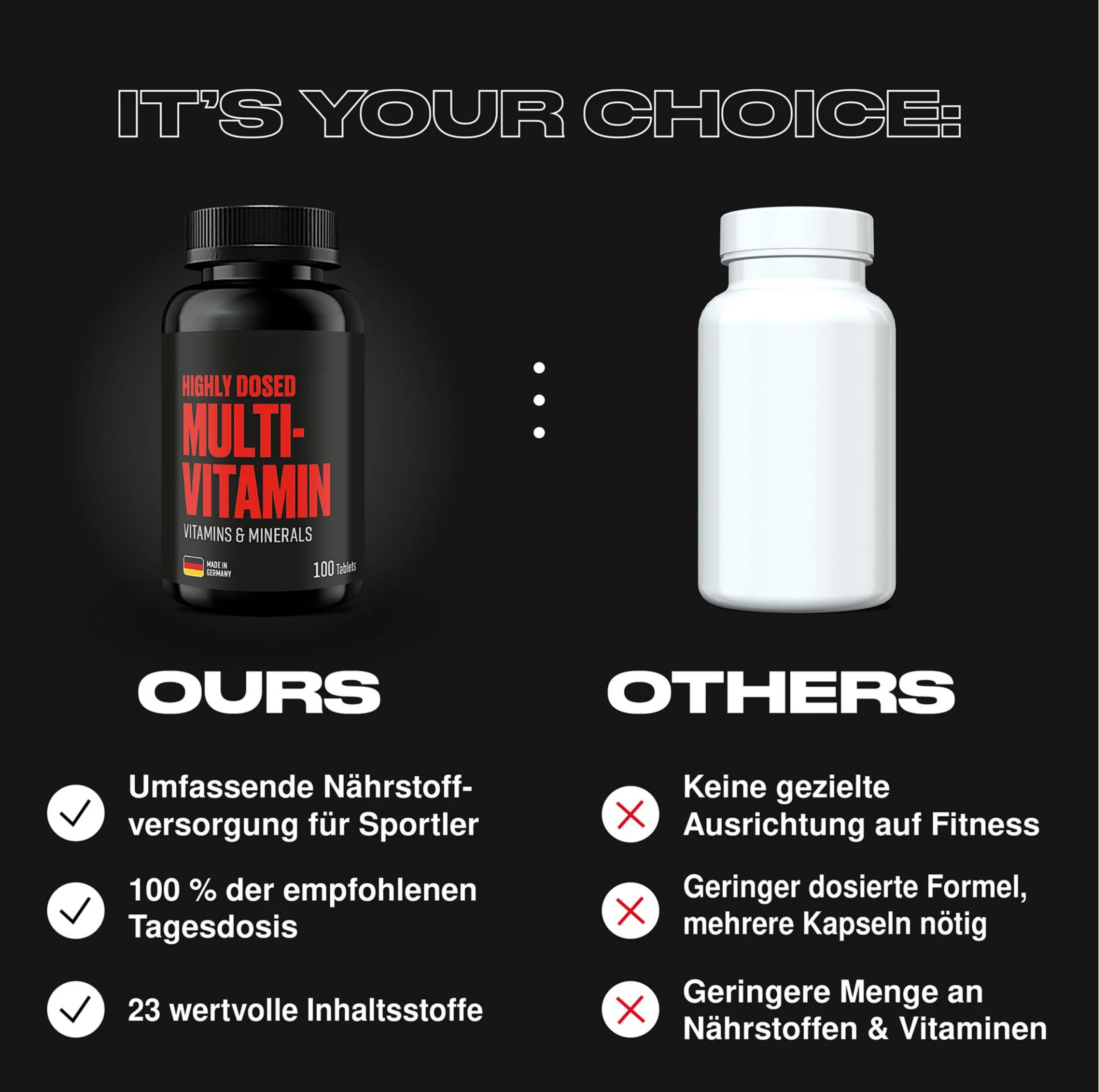 Multi Vitamine 100 Tabs