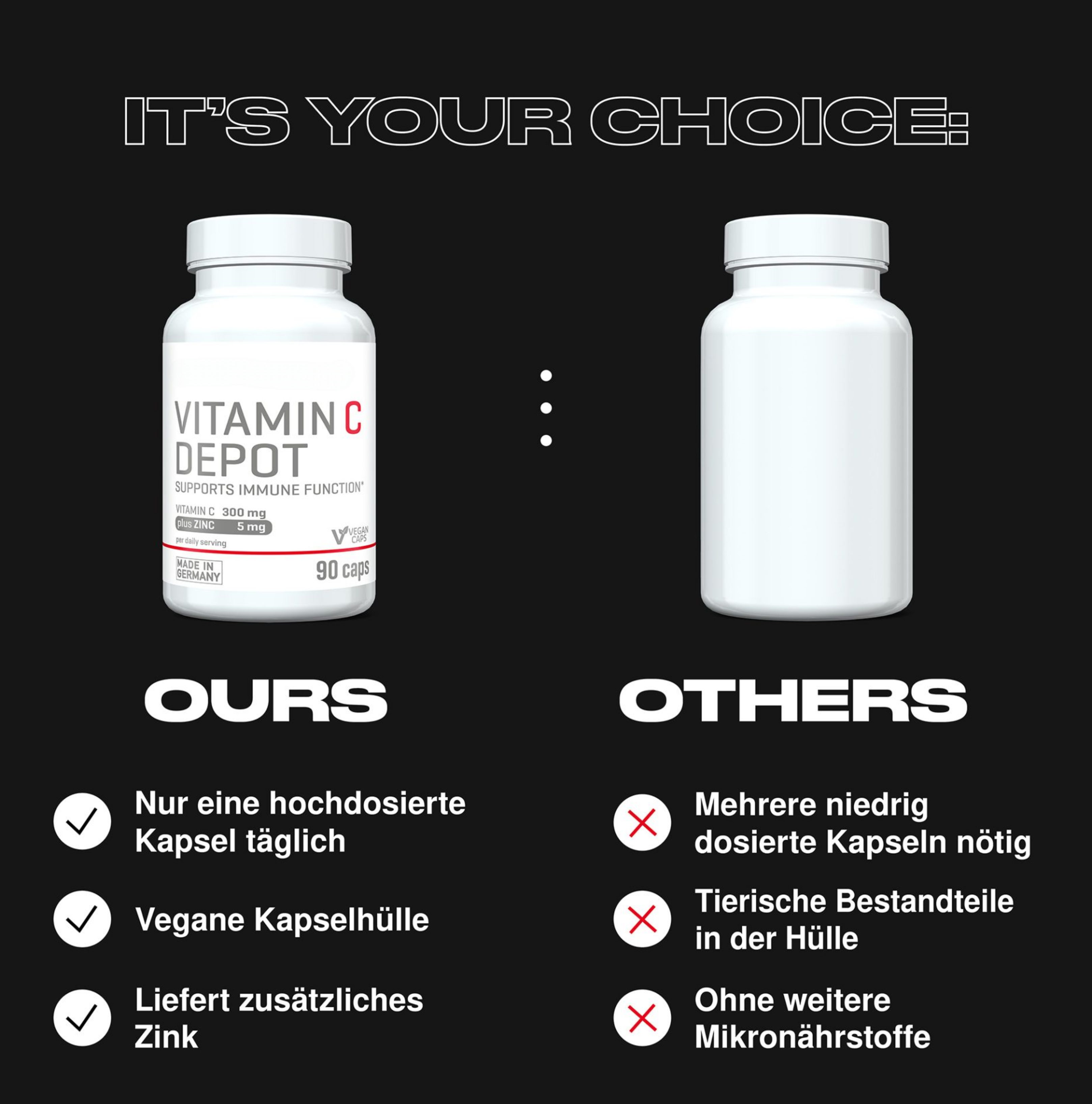 Vitamin C Depot 90 Tabs